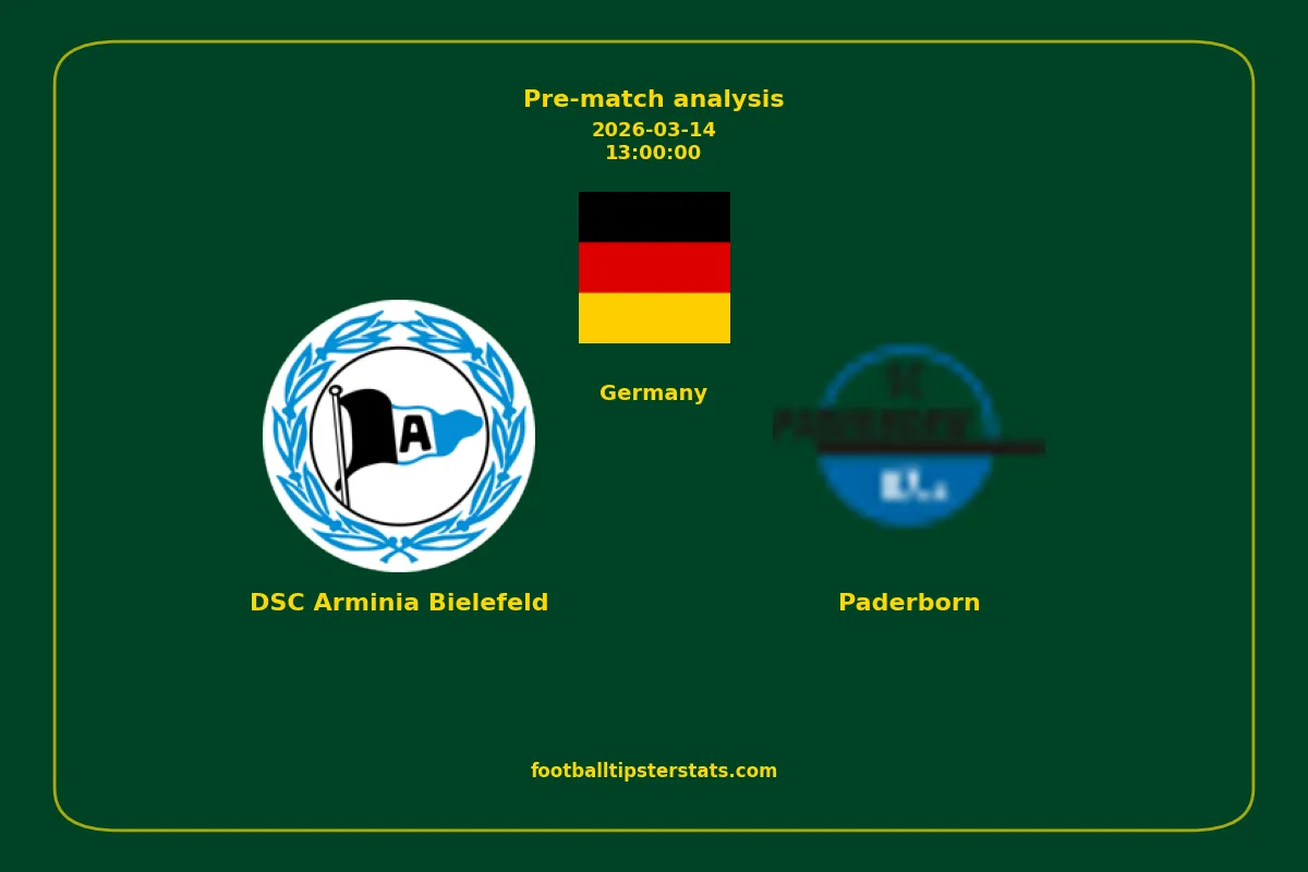 Pre-match analysis: DSC Arminia Bielefeld vs Paderborn on 2026-03-14